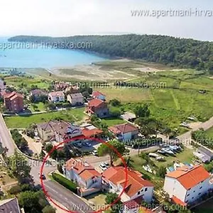 ellenőrizze a rendelkezésre állást